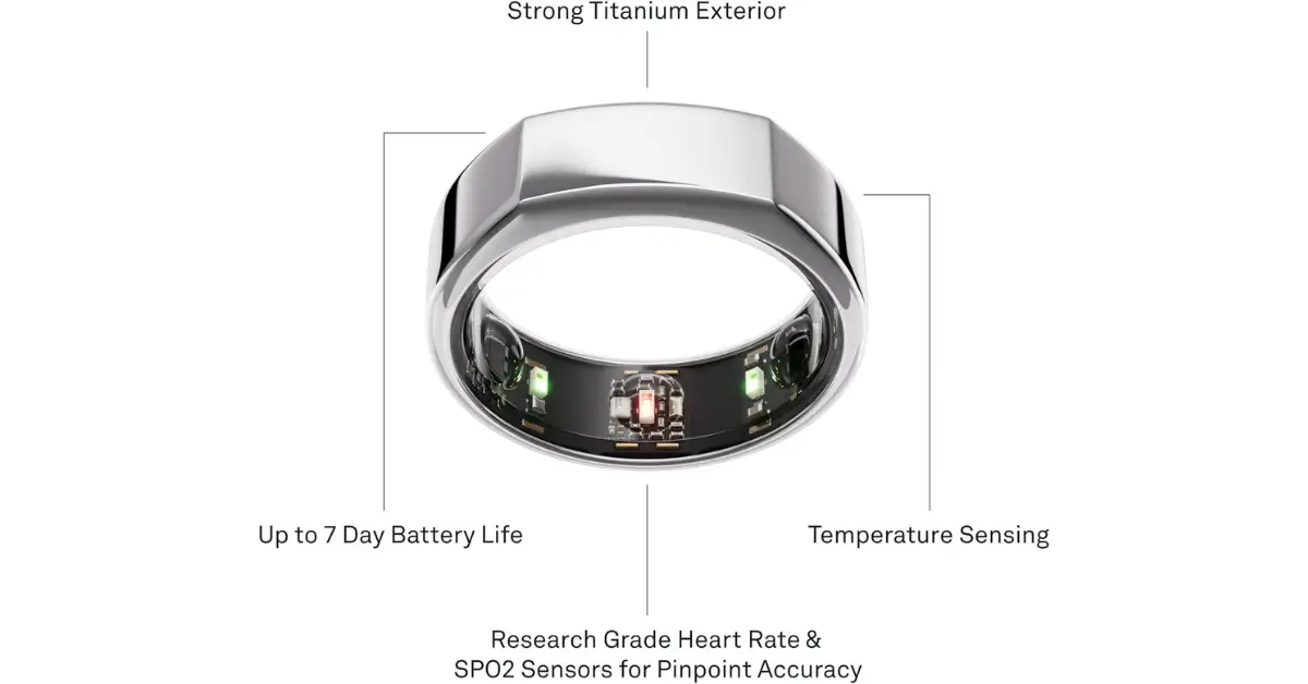 Oura Ring Gen3