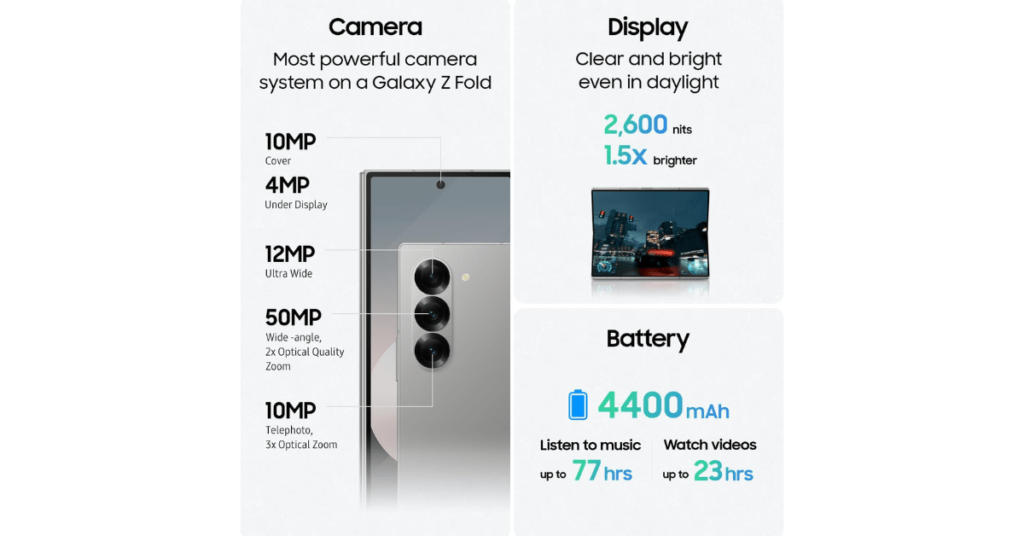 Samsung Galaxy Z Fold6